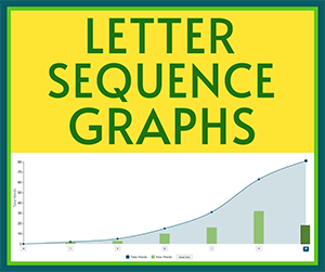 Letter Sequence Graphs